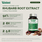 VIFADIMED Rhubarb, Bowel Movement & Constipation Relief, Prokinetics Gut Motility Activator, Regularity, Gong Today,Poop Pills.45 Capsules
