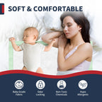 Extra Large Bed Pads with Adhesive Strips 40'' X 36'' Disposable Underpads for Incontinence (30 Pads) Ultra-Absorbent & Leak-Proof Chucks Pads for Adults, Elderly and Kids