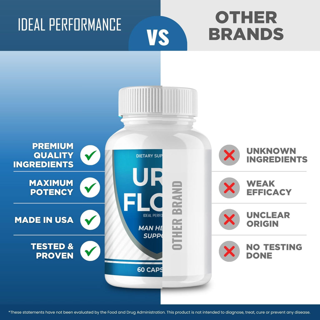 Uroflow for Men Capsules, URO Flow for Prostate Pills, Uroflow Supplement Caps - Maximum Strength, All Natural for Wellness & Comfort, Advanced Formula Overall Health & Wellness Reviews (2 Pack)
