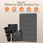 WECOOL Solar Exhaust Fan, 15W Dual Exhaust & Intake Ventilation Fan