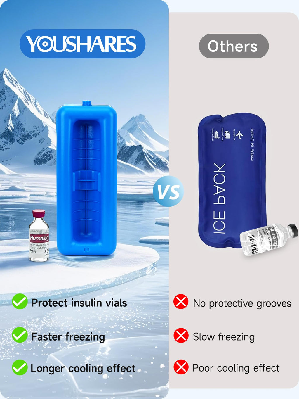 YOUSHARES Peptide Vials Cooler Travel Case - TSA Approved Diabetic Insulin Vial Cooling Bag with Protective Ice Brick, Refrigerated Diabetes Supplies Organizer, GLP-1 Medication Storage