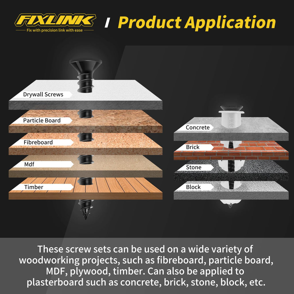 240PCS Wood Screws Assortment Kit, FIXLINK E-Coated Flat Head Screws Set