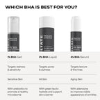 Paula's Choice SKIN PERFECTING 2% BHA Liquid Exfoliant with Salicylic Acid, Facial Polish for Pores, Wrinkles & Fine Lines, Suitable for Blackhead-Prone Skin, Fragrance-Free (5 Fl Oz (Pack of 2))