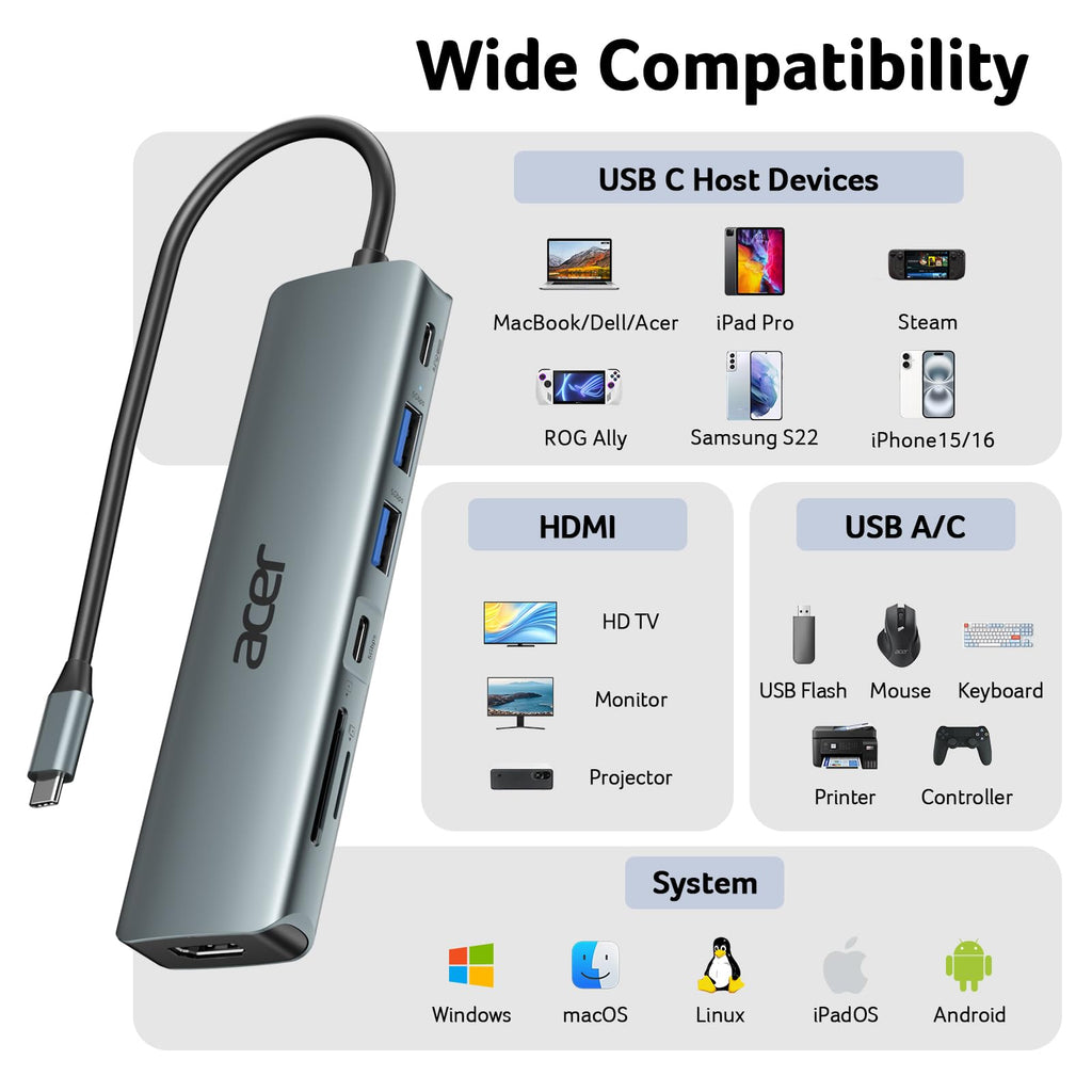 Acer USB C Hub, 7 in 1 Multi-Port Adapter for Laptop/Mac Type C Devices