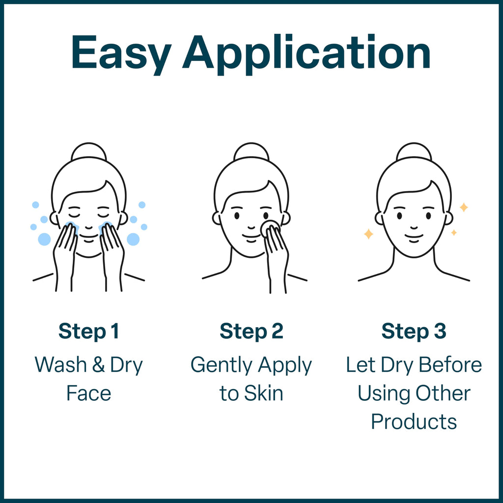 QRxLabs Glycolic Acid Pads - Radiance Pads with AHA for Face & Body - Exfoliates Skin Surface - Helps Tone & Brighten Skin, One-Step Makeup Prep - Acne Treatment Clearing - Daily Pads - 50ct