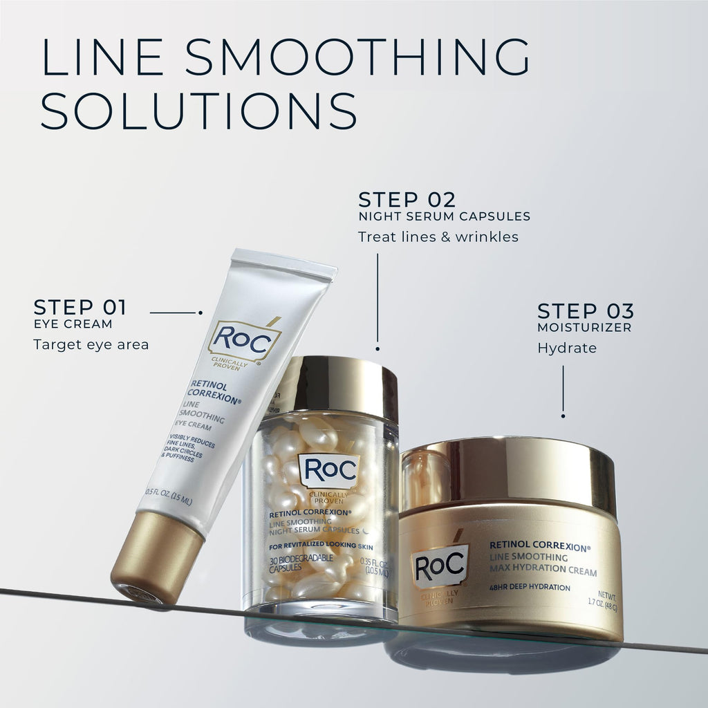 RoC Retinol Correxion Max Daily Hydration Anti-Aging Face Moisturizer with Hyaluronic Acid, Oil Free Skin Care Cream for Fine Lines, Dark Spots, Post-Acne Scars, Retinol Moisturizer, 1.7 Ounces