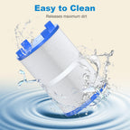 ROYOR Hot Tub Filters Replacements for Dimension One Spa Filter 1561-00, Hot Tub Filter Compatible with PD075-2000, C-7367, FC-3059, Baleen AK-60035, 75 Sq.Ft. 2 Pack