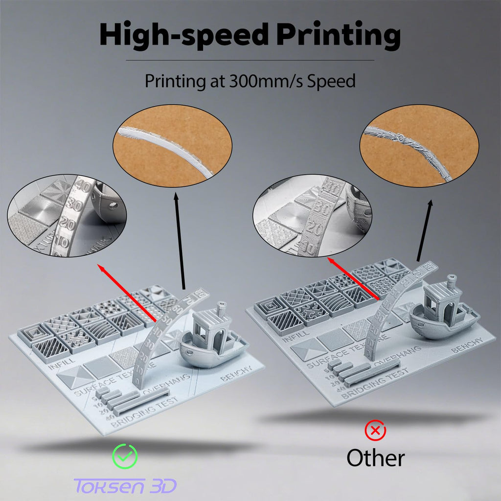 Matte Tri Color Blue Purple Pink PLA 1.75mm 1kg 600mm/s 3D Printer Filament