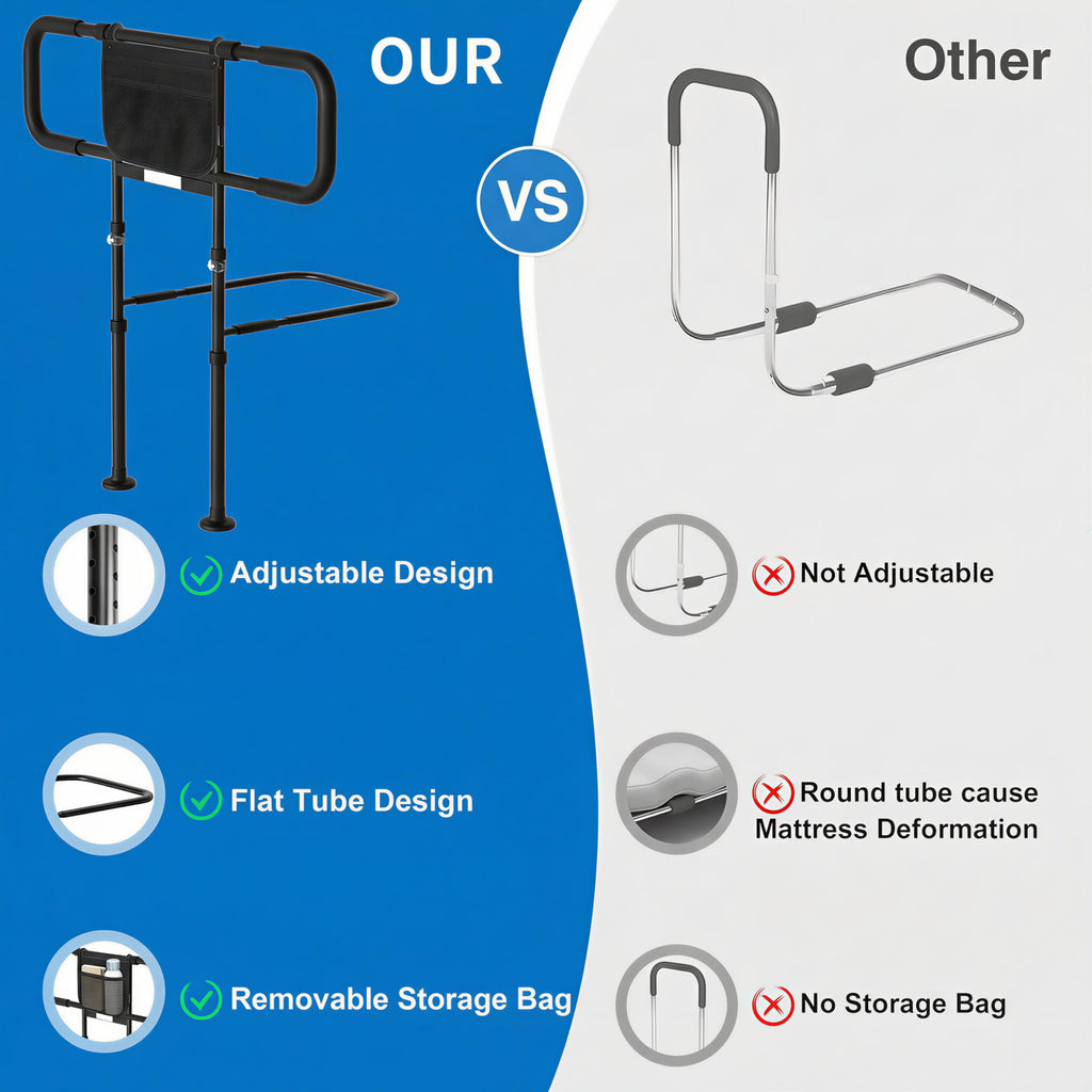 Bed Rails for Elderly Adults Safety with Motion Sensor Light, Heavy Duty Bed Rails for Seniors to Prevent Falling Out of Bed - Bed Side Rails, Height Adjustable Fits King/Queen/Twin, 400lbs Capacity
