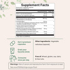 Micro Ingredients Saffron+ Advanced Supplements, 60 Veggie Capsules – 10-in-1 with Saffron Extract, High Absorption Fat-Soluble Vitamin C, Magnesium, Turmeric & KSM-66 Ashwagandha – Filler Free