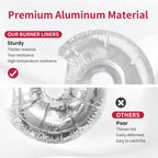 COZZIVITA Round Electric Stove Burner Covers - Thicker Aluminum Foil Burner Liners - Disposable Stove Top Protector, 100 Pack (50 * 6 Inch and 50 * 8 Inch)