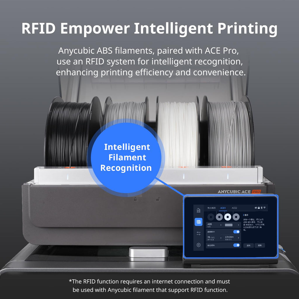 ANYCUBIC ABS Filament 1.75mm, High Strength and Toughness, 3D Printer Filament Dimensional Accuracy +/- 0.02mm, 1KG Spool (2.2 lbs), White