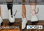 Dosh AFO Foot Drop Brace - Drop Foot Braces - Foot Drop Brace for Walking - AFO Brace - Drop Foot Brace for Walking With Shoes - Ankle Foot Orthosis – (Beige)