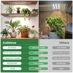 Kullsinss 16in Grow Light Strips, 180 LEDs Full Spectrum Indoor Plant Light