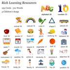 Startcan Talking Flash Cards for Toddlers 1 2 3 4 5, Speech Therapy Toys Autism Toys, ABC 123 Sight Words Etc - 255 Cards-510 Sides, Educational Learning Interactive Toys with Giftable Package