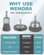 WENORA 10 Pcs Wire Brush for Drill, Coarse Carbon Steel Crimping Wire Wheel