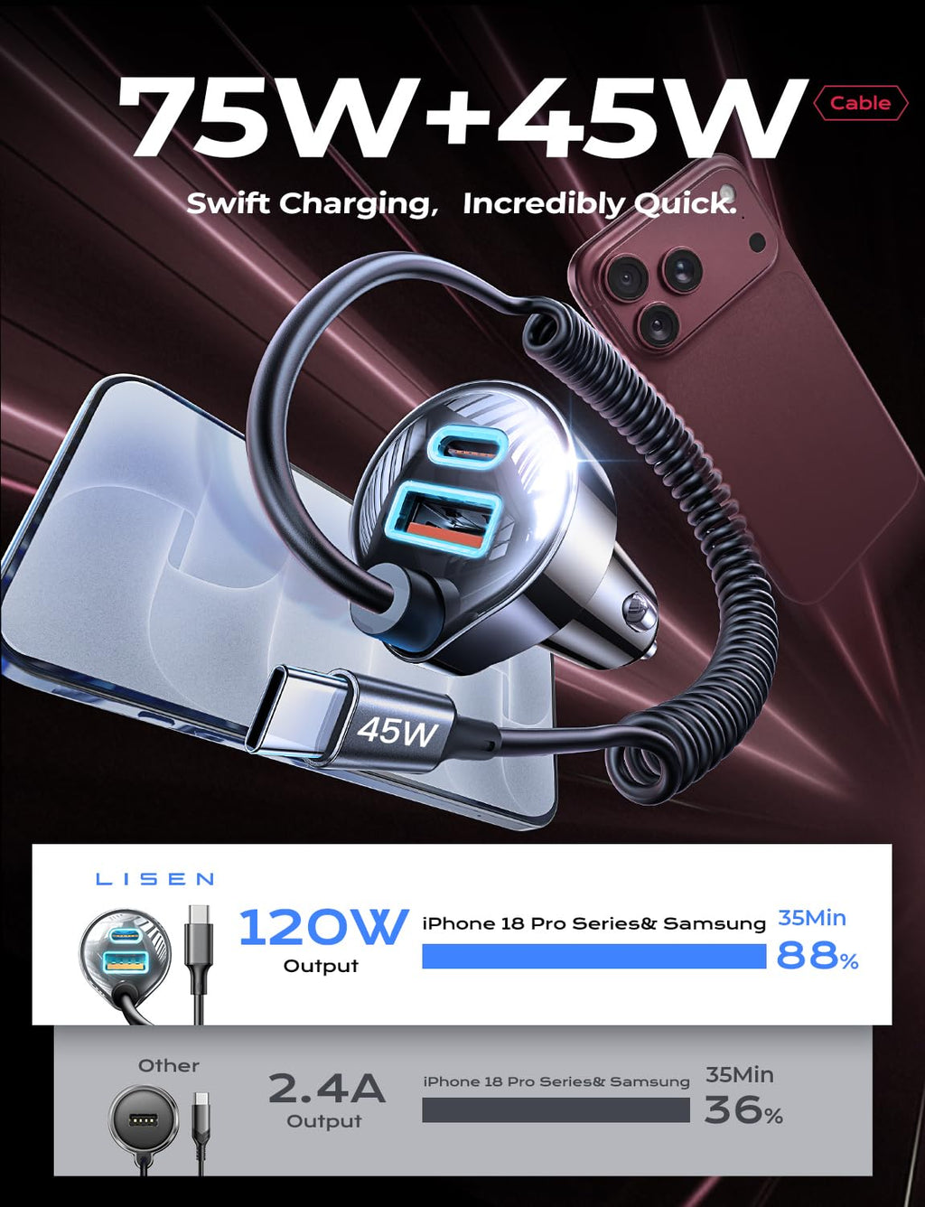 LISEN 120W for iPhone 18 17 16 Pro Max Car Charger USB C Fast Charge