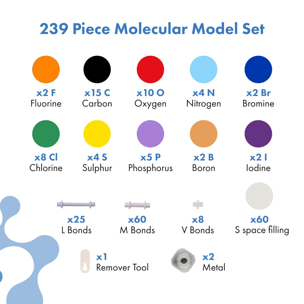 OLD NOBBY Organic Chemistry 239 Piece Model Kit - Molecular Model Kit with Atoms, Bonds, Instructional Guide, Bond Removal Tool, and Bonus Molecular Stencil