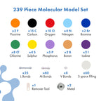 OLD NOBBY Organic Chemistry 239 Piece Model Kit - Molecular Model Kit with Atoms, Bonds, Instructional Guide, Bond Removal Tool, and Bonus Molecular Stencil