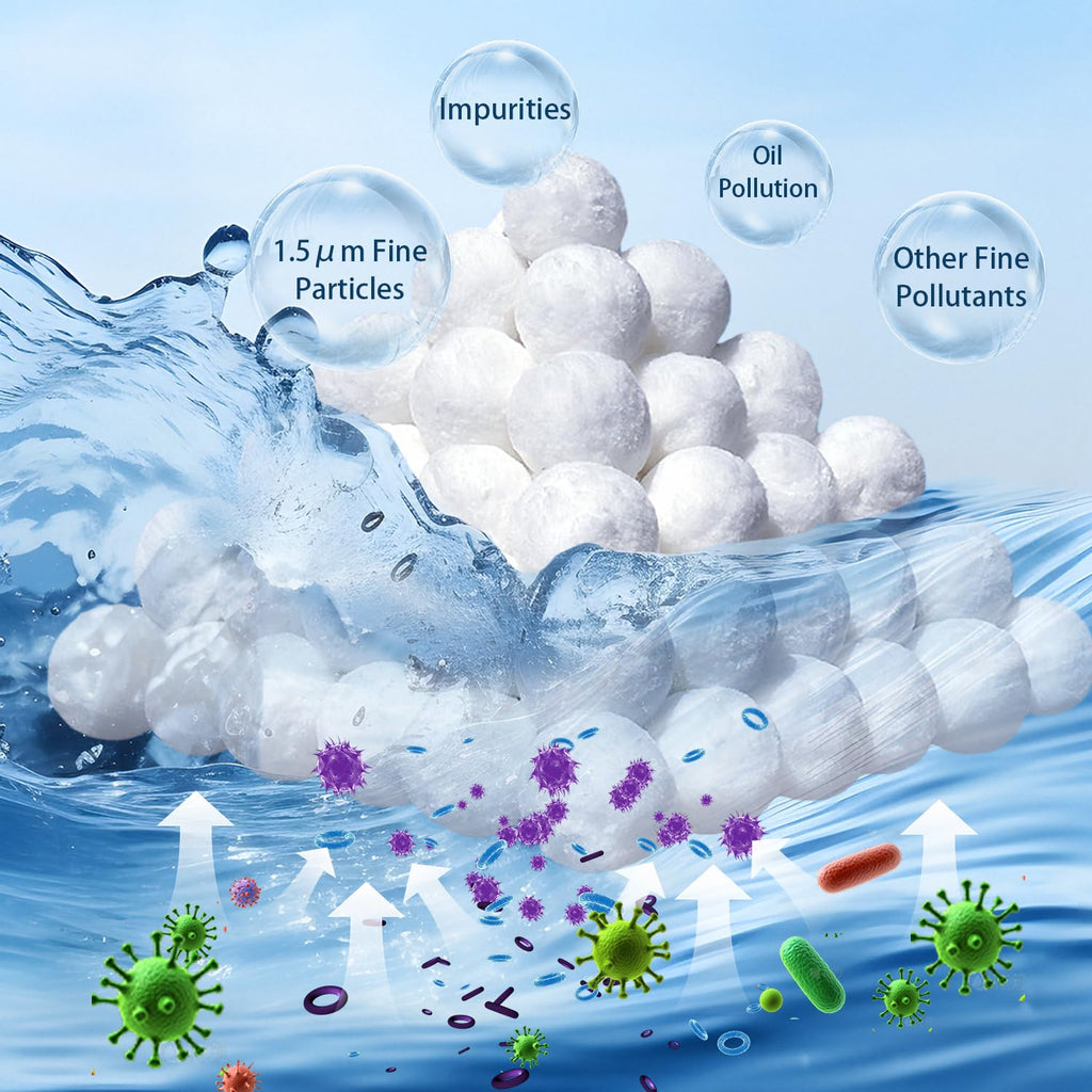 Kevsuvqin 5.0 Lbs Pool Filter Balls for Sand Filter, Reusable Eco-Friendly Sand Filter Balls (Equals 225lbs Pool Filter Sand), Pool Filter Media Balls with Wash Bag, Filter Balls for Swimming Pools