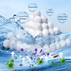 Kevsuvqin 5.0 Lbs Pool Filter Balls for Sand Filter, Reusable Eco-Friendly Sand Filter Balls (Equals 225lbs Pool Filter Sand), Pool Filter Media Balls with Wash Bag, Filter Balls for Swimming Pools
