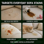 Couch & Sofa Cleaner Spray, Upholstery Stain Remover for Fabric Furniture