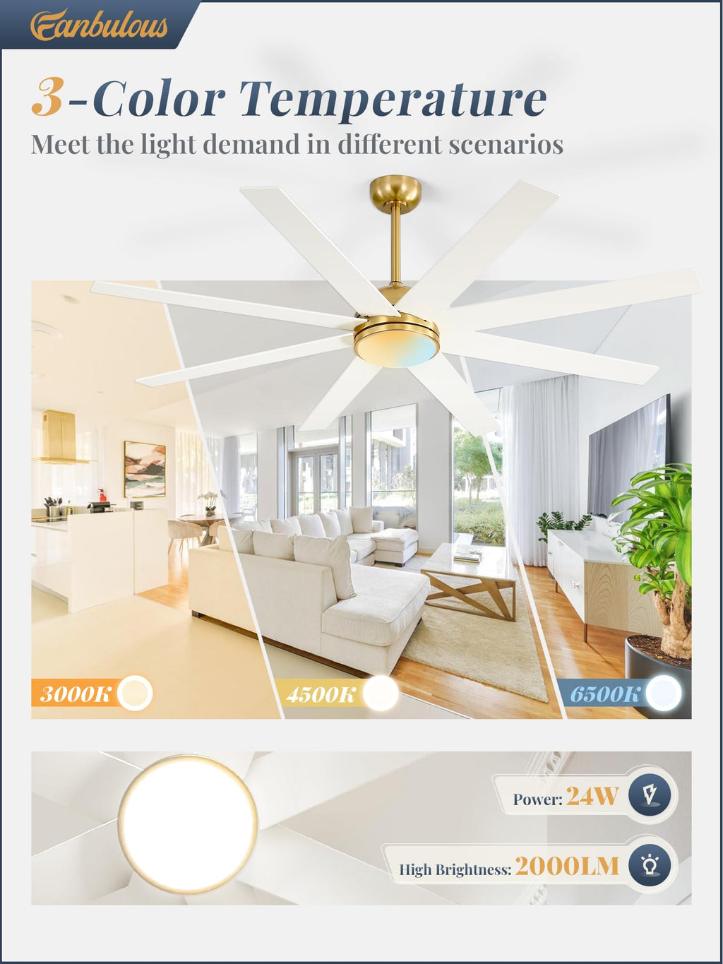 Fanbulous 65 Inch Ceiling Fans with Lights and Remote, Gold Indoor/Outdoor Ceiling Fan with Quiet Reversible DC Motor, 6 Speeds, 3CCT, 8 Blades Large Ceiling Fan for Living Room Bedroom Patio