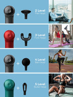 HEYCHY Super Mini Massage Gun, Percussion Deep Tissues Muscle Massager, Compact Sports Travel Massage Gun, Portable Handheld Massager for Home, Gym, Office, Outdoors