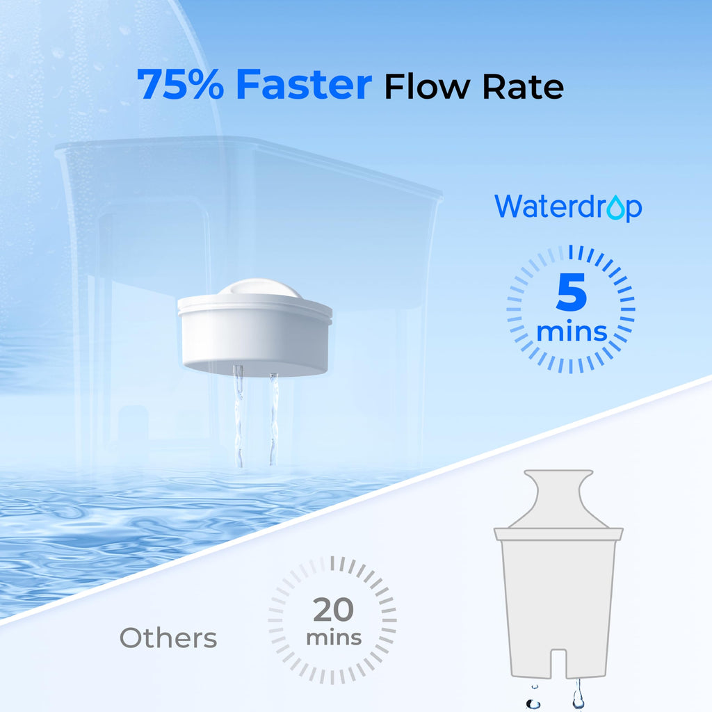 Waterdrop WFD-40L-L Water Filter Dispenser, 35-Cup Large Capacity, Black