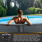 FIX ZHANG 12427A Round Pool Leg & Beam Joint Replacement for intex 15ft to 24ft and Above Round Ultra Frame Pool 12427