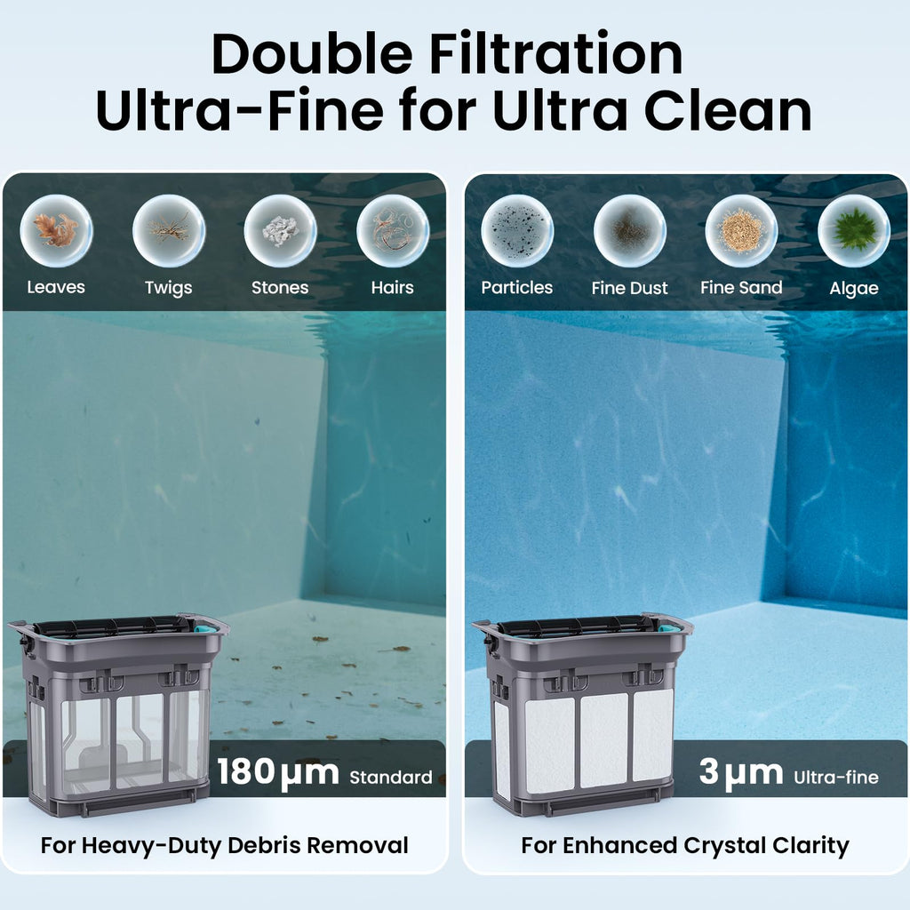 Aiper Scuba X1 Pro Max All-in-One Pool Cleaning Robot & Skimmer with 8,500 GPH Suction, Ultra-fine Filtration, Smart Surface Parking, for All Inground Pools, Blue