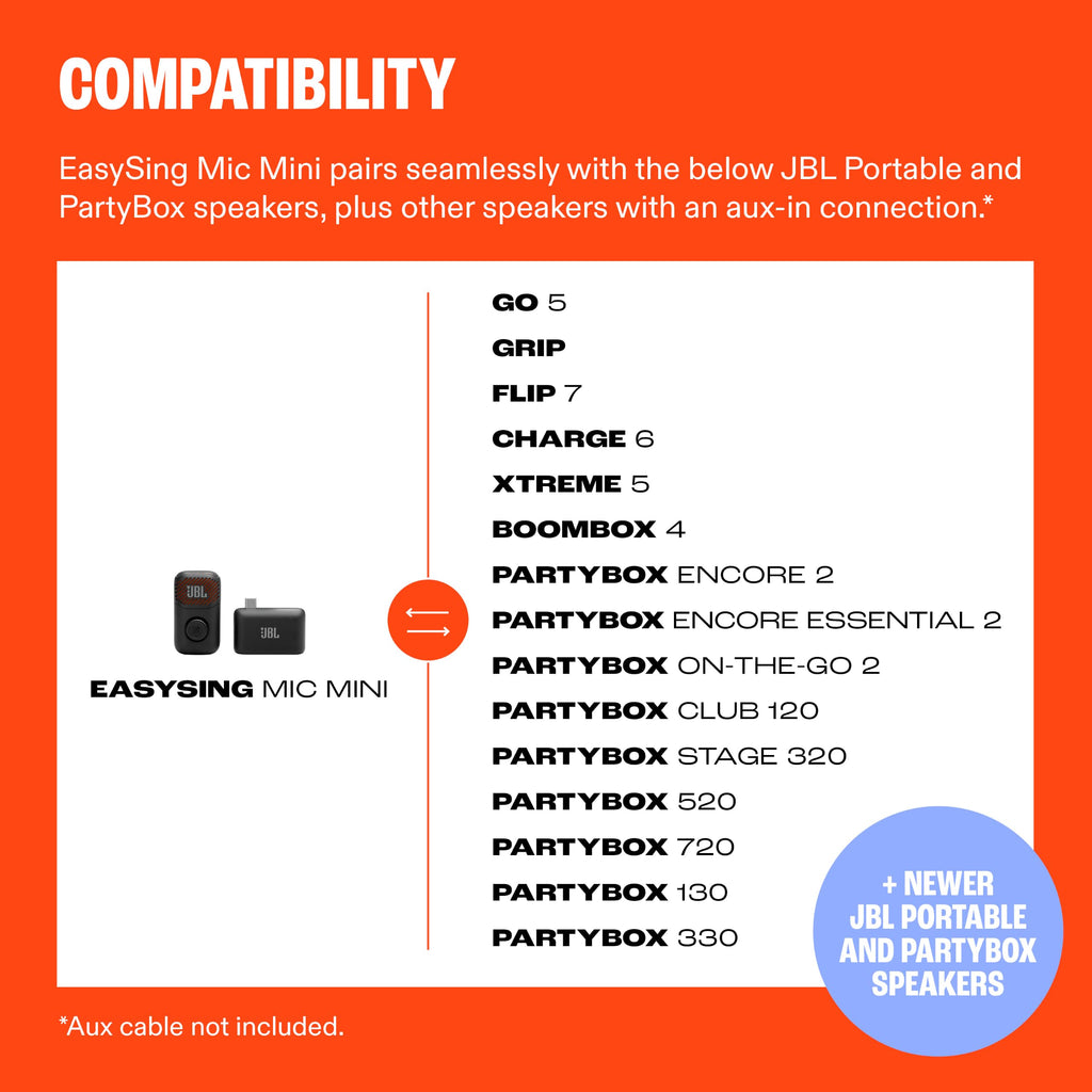 JBL Go 5 - Ultra-portable IP68 waterproof & drop-proof speaker (Black)