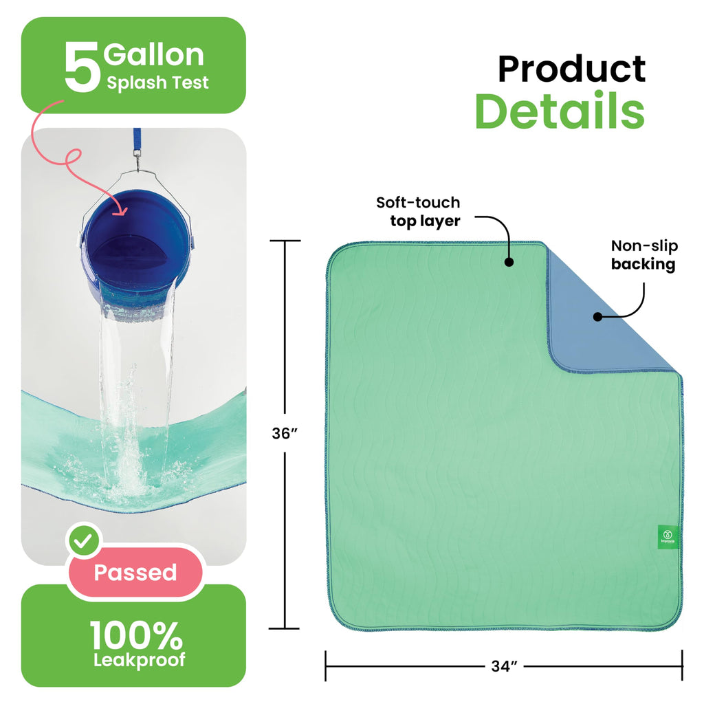 IMPROVIA® Washable Underpads, Heavy Absorbency Reusable Incontinence Pads