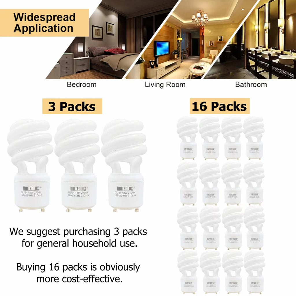 UNITEDLUX 13Watt T2 Spiral CFL GU24 2 Prong Light Bulb Base 2700K 900lm 120v 60Hz Light Bulb- Mini Twist Lock Spiral -Self Ballasted Compact Fluorescent Soft White Pack of 3