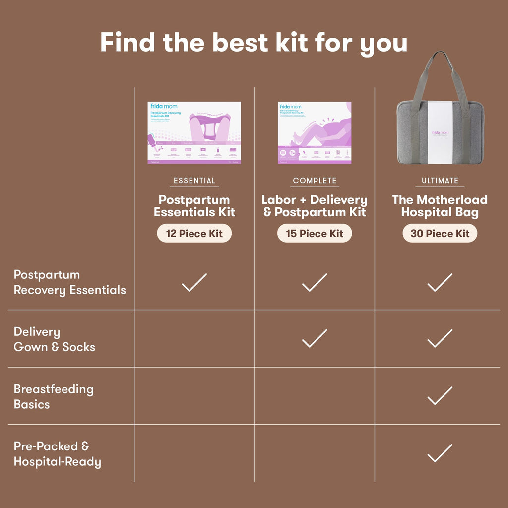 Frida 12pc Postpartum Essentials Kit, Hospital Bag Basics for New Mom