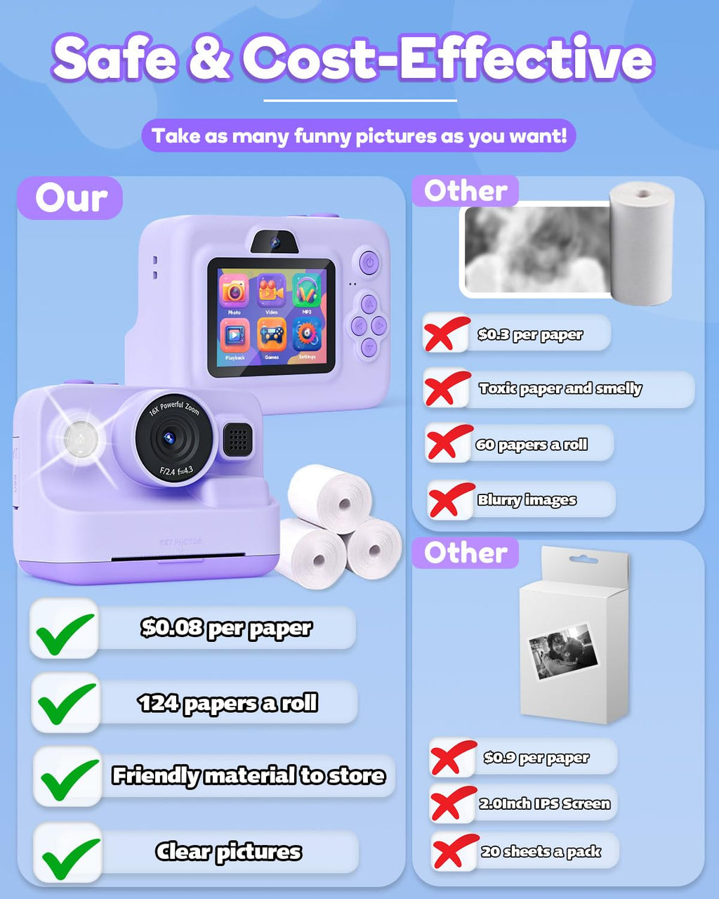 Instant Print Camera for Kids,2.4 Inch Screen Kids Instant Cameras, Christmas Birthday Gifts for Girls Age 3-12, Portable Toddler Toy for 3 4 5 6 7 8 9 10 Year Old Girls Boys Purple