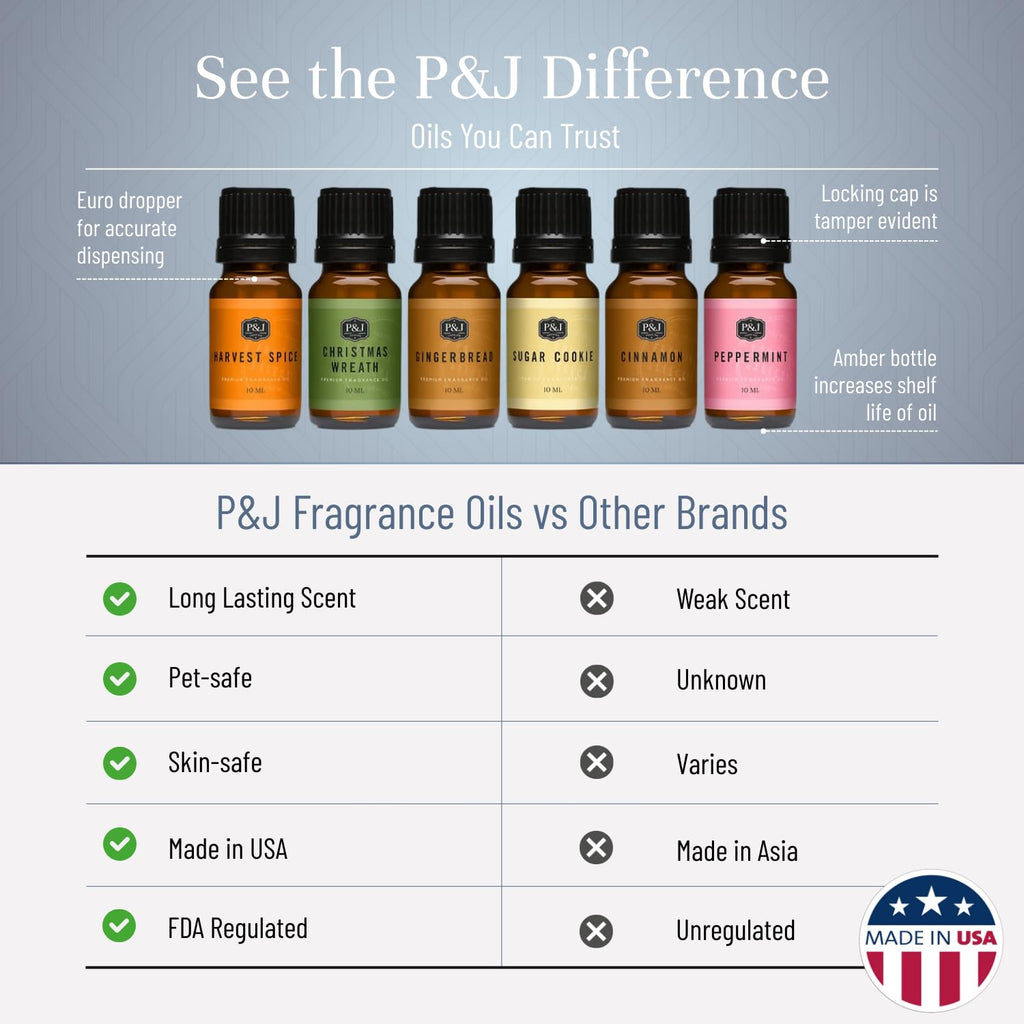 P&J Trading Fragrance Oil Winter Set | Cinnamon, Gingerbread, Sugar Cookies, Harvest Spice, Peppermint, and Christmas Wreath Candle Scents for Candle Making, Freshie Scents, Soap Making Supplies