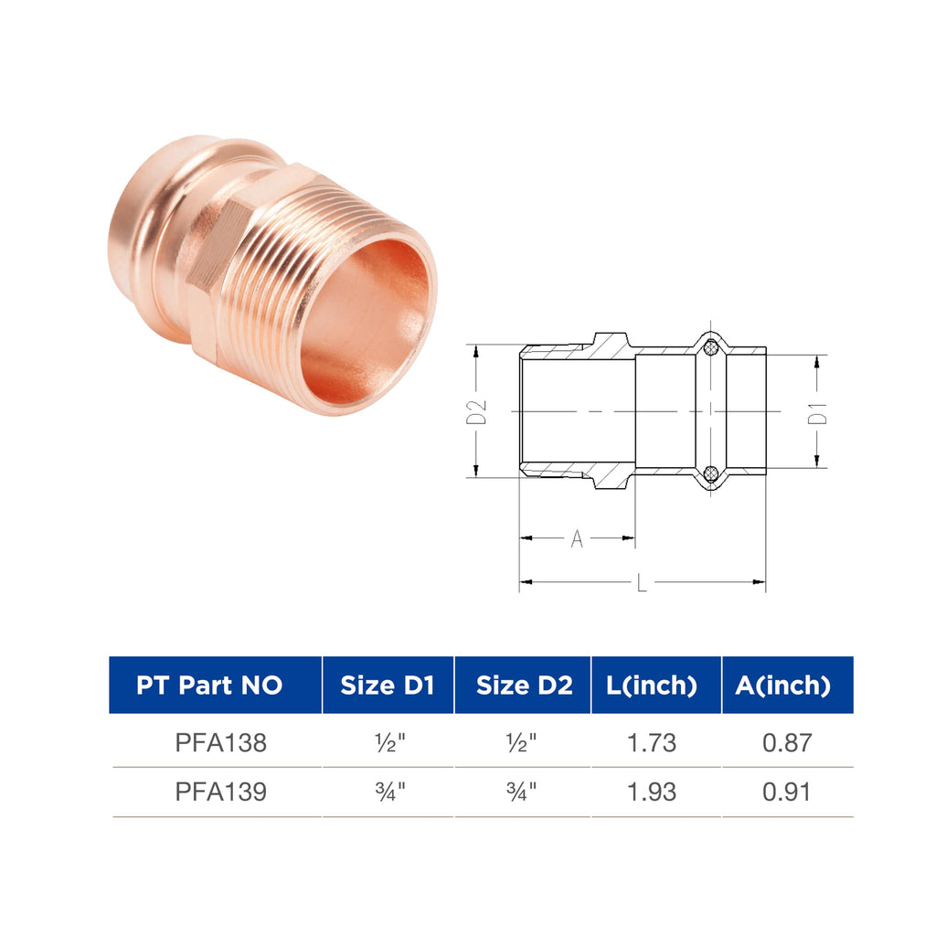 Cherbo Copper Press Fittings 3/4 inch Male Adapter Pressure Copper Fitting P x Male NPT Connection for Residential, Commercial 10-Pack