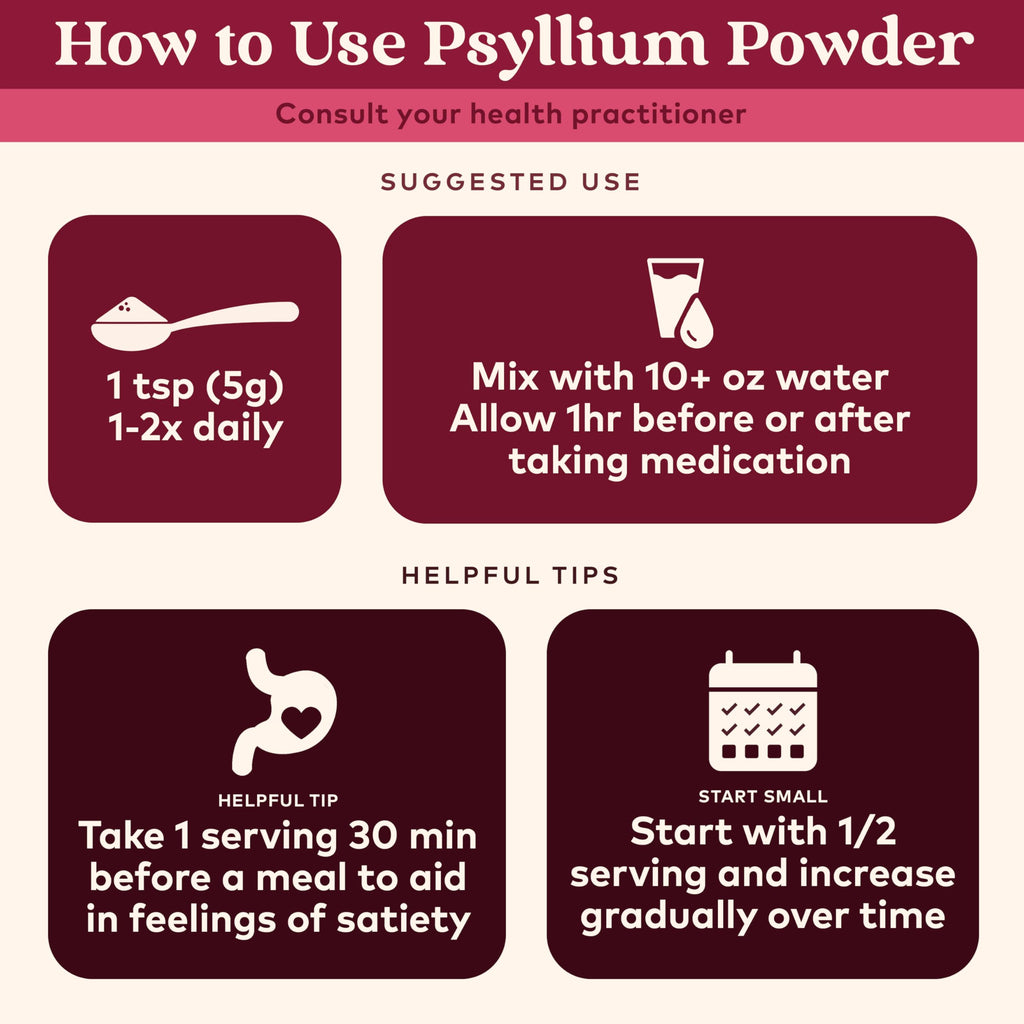 ORGANIC INDIA Psyllium Powder Organic - Fine Grain Psyllium Supplement, Digestion Support, Vegan, Gluten-Free, Non-GMO, Source of Fiber - 6 oz (Pack of 3)