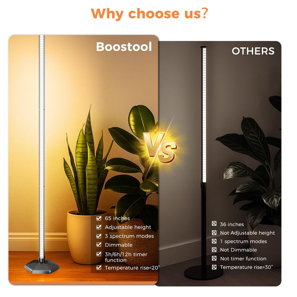 boostool 2 Pcs Grow Lights for Indoor Plants, 44W 384 Led Full Spectrum Plant Light, 5.4FT Adjustable Length Standing Grow Light with Timer/Six Leg Base for Greenhouse/Garden