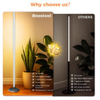 boostool 2 Pcs Grow Lights for Indoor Plants, 44W 384 Led Full Spectrum Plant Light, 5.4FT Adjustable Length Standing Grow Light with Timer/Six Leg Base for Greenhouse/Garden