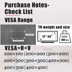 Auoace No Stud TV Wall Mount, Studless Drywall TV Hanger for 12-55 Inch TVs