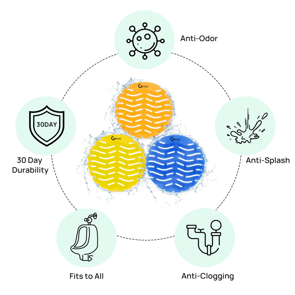 GENZO 50 Pack Urinal Screen Deodorizer, Anti-Splash & Long-Lasting Fragrance Urinal Cakes with Gloves, 17 Yellow, 17 Orange and 16 Blue Urinal Pads Fits to All Toilets