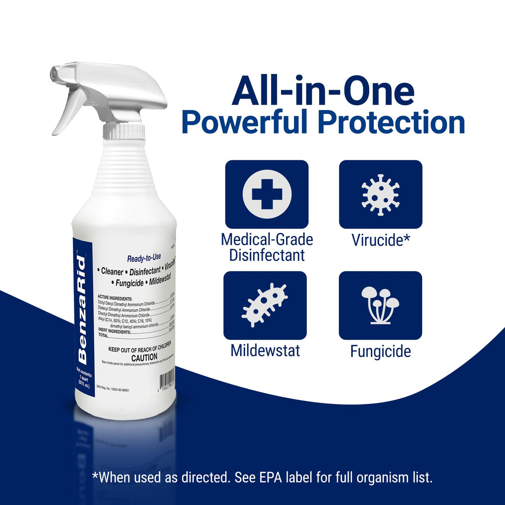 BenzaRid Pro Mold Killer Fungicide Disinfectant including Aspergillus Niger (Black Mold) H5N1 Pack | Multi-Purpose Fungicide, Mildewstat, Disinfectant, Virucide | EPA Reg. 1 Gal + 32 oz.
