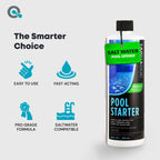 AquaDoc Saltwater Pool Starter Enzyme Treatment - 16 oz Treats up to 15,000 Gallons - Saltwater Pool Opening Chemical for Above Ground and Inground Pools - Made in USA