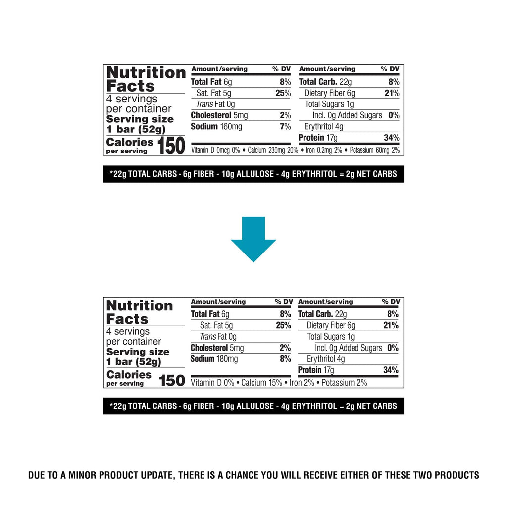 Quest Nutrition Crispy Birthday Cake Protein Bar, 17g Protein, 1g Sugar, 2g Net Carbs, Gluten Free Protein Snack, Keto Friendly, 4 Count