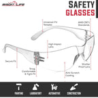BISON LIFE Black Safety Glasses – Case of 144 Pairs of Scratch Resistant Eyewear, Polycarbonate Impact Resistant Lens