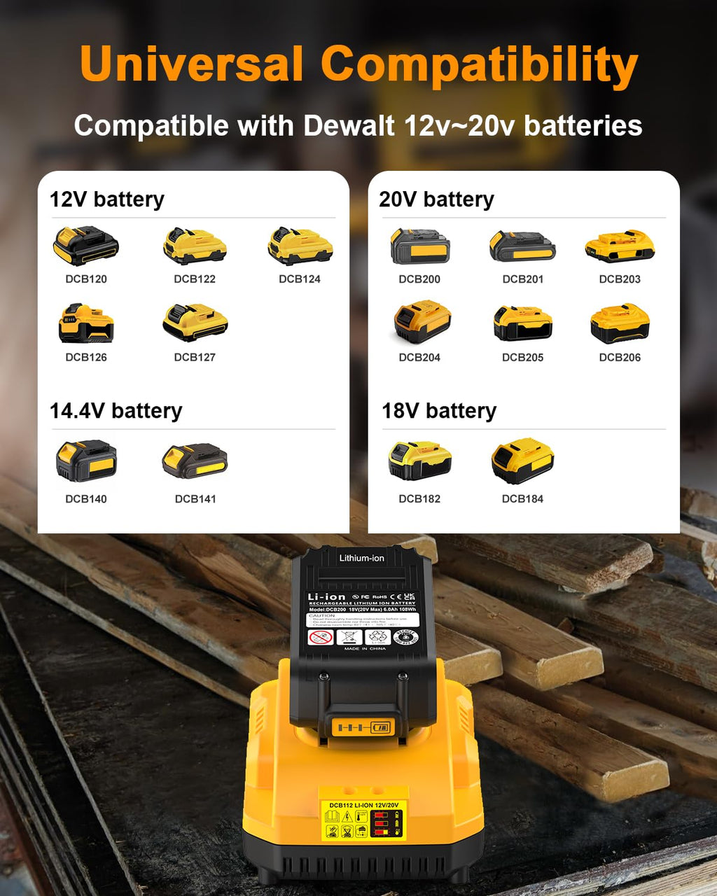 Ruzixt DCB112 Charger Replacement for Dewalt Battery Charger Compatible with Dewalt 12V 20V Max Battery DCB201 DCB204 DCB205 DCB206 DCB120 DCB127 DCB112 DCB115 DCB118 DCB107 DCB105 DCB102 (Yellow)