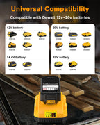Ruzixt DCB112 Charger Replacement for Dewalt Battery Charger Compatible with Dewalt 12V 20V Max Battery DCB201 DCB204 DCB205 DCB206 DCB120 DCB127 DCB112 DCB115 DCB118 DCB107 DCB105 DCB102 (Yellow)