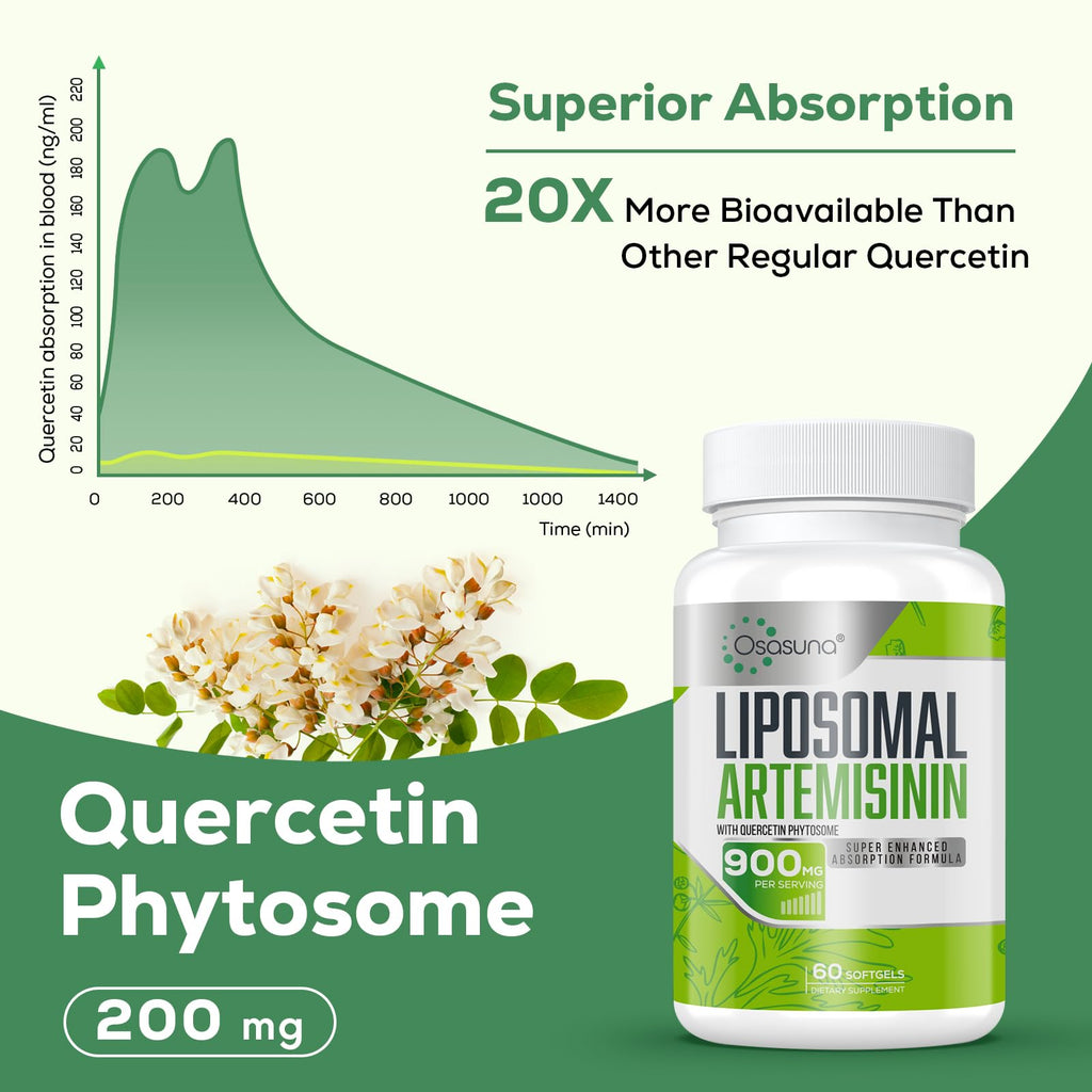 Osasuna 900 mg Liposomal Artemisinin for Maximum Absorption, Sweet Wormwood Extract(Artemisia Annua) with Quercetin Phytosome 200 mg, 60 Softgels - 2 Months Supply